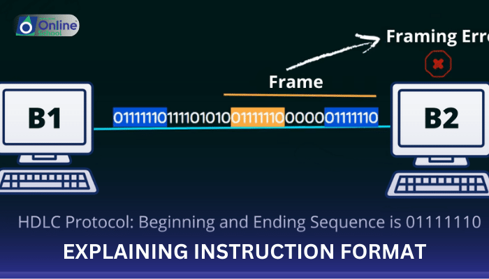 Lesson 06: Explaining Instruction Format